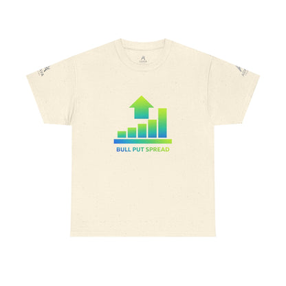Bull Put Spread Tee