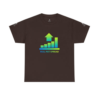 Bull Put Spread Tee