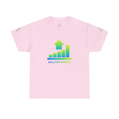 Bull Put Spread Tee